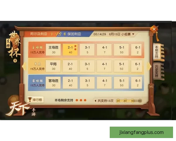 世界杯足球竞猜预测策略解析与投注技巧全面提升指南